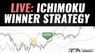 🔴 LIVE The highly effective Ichimoku Trading Strategy  Live QampA and InDepth Analysis [upl. by Fakieh]