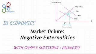 IB Economics Negative Externalities Review AND past paper answers [upl. by Luapnaes]