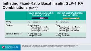 Initiating Fixed Ratio Combination  Combination Basal Insulin  GLP1RA Therapy [upl. by Arrat]