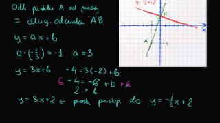 Odległość punktu od prostej [upl. by Ahtram]