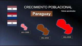 Paraguay CRECIMIENTO y POBLACION [upl. by Ameline]