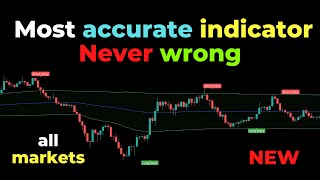 Most Accurate VWAP Buy Sell Indicator Strategy 100 Profitable Trade Signals [upl. by Laryssa107]