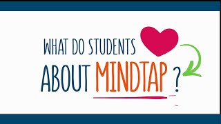 Students Favorite MindTap Features [upl. by Hoashis]