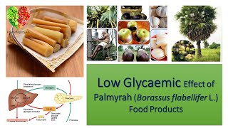 Hypoglycemic Effect of Palmyrah Borassus flabellifer L Food Products  FM [upl. by Lacefield672]