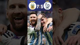 Argentina 🇦🇷 vs France 🇫🇷🏆⚔️ World Cup Final Full Highlights football shorts highlights [upl. by Jolee]