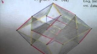 How to Draw a Hypercube 4d square [upl. by Sheaff]