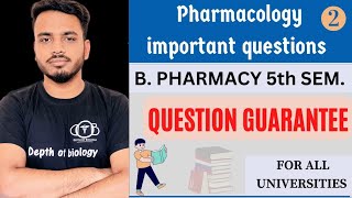 Pharmacognosy 4th semester important questions  Pharmacognosy 1  Carewell Pharma [upl. by Sanderson914]