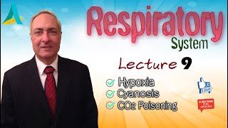 DrNagi  Live Physiology  Lecture 102  Respiration 9  Hypoxia Cyanosis amp CO2 Poisoning [upl. by Drolyag869]