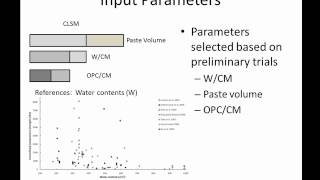 Controlled LowStrength Material with Recycled Concrete Fines [upl. by Cornell233]