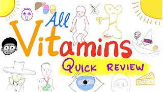 13 Vitamins in 26 Minutes  All Vitamins  Quick Review  Diet amp Nutrition  Biochemistry [upl. by Selia]