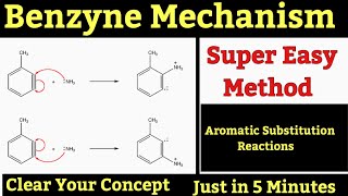 Benzyne Mechanism  Benzyne Intermediate  Organic Chemistry  Nucleophilic Substitution Reaction [upl. by Mirilla]