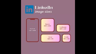 Social Media Image Sizes Guide [upl. by Anirehs939]