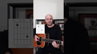 Learn how to play Blackbird on acoustic guitar Part 2 of 7 [upl. by Northey363]