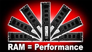 More RAM  More Performance  Size Frequency Channels Hindi  Kshitij Kumar [upl. by Immac]