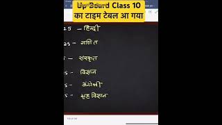 Class 10th Maths Time Table 2024maths class10th motivation [upl. by Vanhook]