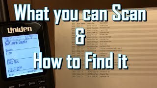 What can you get with a Digital Police Scanner [upl. by Sklar328]