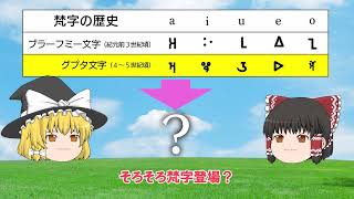 梵字解説 其の一【梵字の歴史】 [upl. by Daveen]