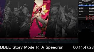 【WR】BlazBlue Entropy Effect Story Mode Speedrun RTA 12828【BBEE】 [upl. by Maryjane]