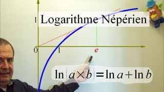 Logarithme Népérien [upl. by Droffilc]