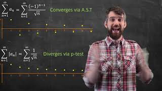 Absolute Convergence  Conditionally Convergent  Infinite Series [upl. by Cottrell898]