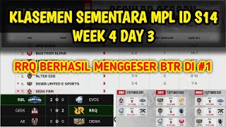 Klasemen Sementara amp Jadwal MPL Indonesia Season 14 Week 4 Day 3  MPL ID S14 Regular Season [upl. by Odidnac]