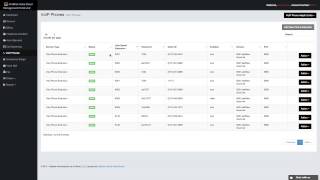 How to configure x lite VoIP Phone [upl. by Adnaram841]