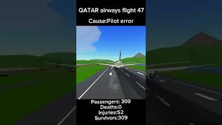 Qatar airways flight 47 Not real aviation ptfs 777 boeing777 [upl. by Larrisa]