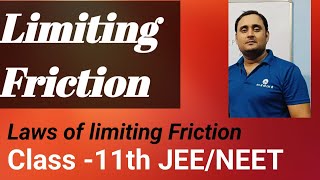 what is limiting Friction Laws of Limiting Friction by shailendra Dwivedi [upl. by Annayhs]