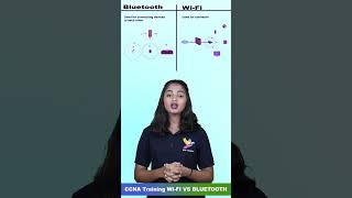 What is WiFi vs Bluetooth [upl. by Nueormahc329]