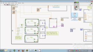 Basics of LabVIEW Programming Environment Tutorial [upl. by Johiah]