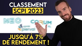 Classement SCPI 2022  Quelles sont les SCPI les plus rentables [upl. by Dugas]