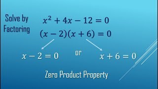 Solving Quadratic Equations by Factoring a1 StepbyStep Tutorial [upl. by Otir]