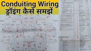 Conduiting Wiring Drawing Kaise Padhe  Electrical Drawing Kaise Samjhe  Conduit  Wiring [upl. by Ahswat495]