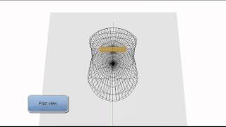 Understanding polar curves of luminous intensity [upl. by Sirtemed]