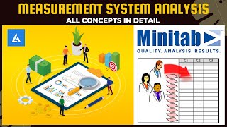 Measurement System Analysis MSA PART1 Illustration of all Concepts with practical Examples [upl. by Nodarb]