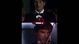 Sherlock Holmes vs Hannibal Lecter  Who’s Smarter [upl. by Aiynot]