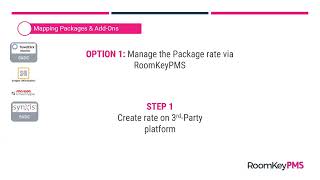 Mapping Packages Manage the Package Rate in RoomKeyPMS [upl. by Lord16]