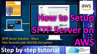 How to Install SFTP Server in AWS on Windows Server Secure SSHTLS Encryption File Transfers [upl. by Noroj]