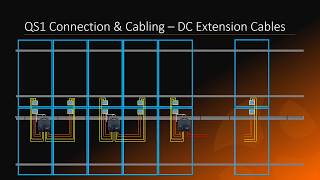 DISCONTINUED PRODUCT QS1 Connection amp Cabling 2019 USA [upl. by Nirual]