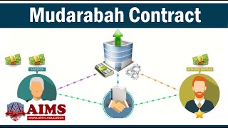 Mudarabah Contract or Mudaraba  Meaning Definition amp Example  AIMS Education [upl. by Tteirrah153]