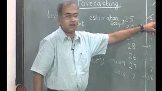 Mod02 Lec02 Forecasting  Time series models  Simple Exponential smoothing [upl. by Cutter]