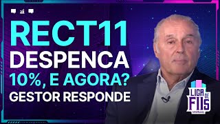 Como fica o FII RECT11 após reduzir dividendos para pagar dívida [upl. by Allcot]