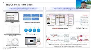 Hik Connect 6 Personal Mode amp Team Mode Hikvision Training 20231201 [upl. by Idyak560]