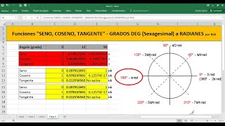 Funciones Trigonométricas en Excel quotSeno  Coseno  Tangentequot [upl. by Amerigo]