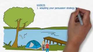 An Introduction to Kairos Persuasion beyond ethos logos and pathos [upl. by Haimarej]