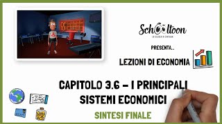 Economia  I principali sistemi economici  Sintesi finale  La Scuola a Cartoon [upl. by Idaline]