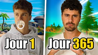 Je REFAIS une CUP Fortnite Après 1 an sans compétition 🫣 [upl. by Ellata]