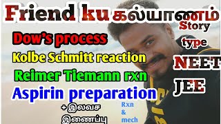 Reimer Tiemann reactionKolbe schmitt reactionDows processAspirin preparationNEETJEEtamil [upl. by Nylram]