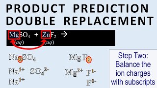 How to predict products for double replacement precipitate reactions [upl. by Airalav741]