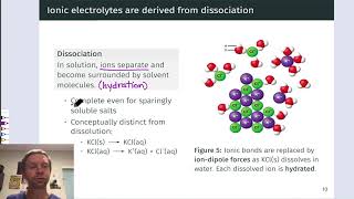 Electrolytes  OpenStax Chemistry 2e 112 [upl. by Elinor]